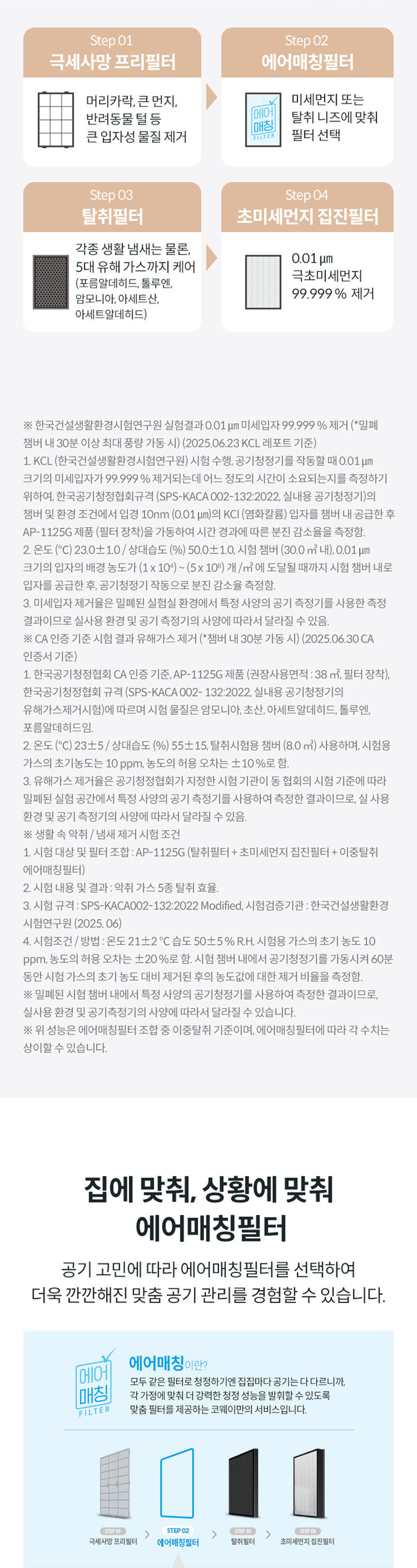 코웨이 AP-1125G 코웨이 스퀘어핏 공기청정기 상세이미지 3