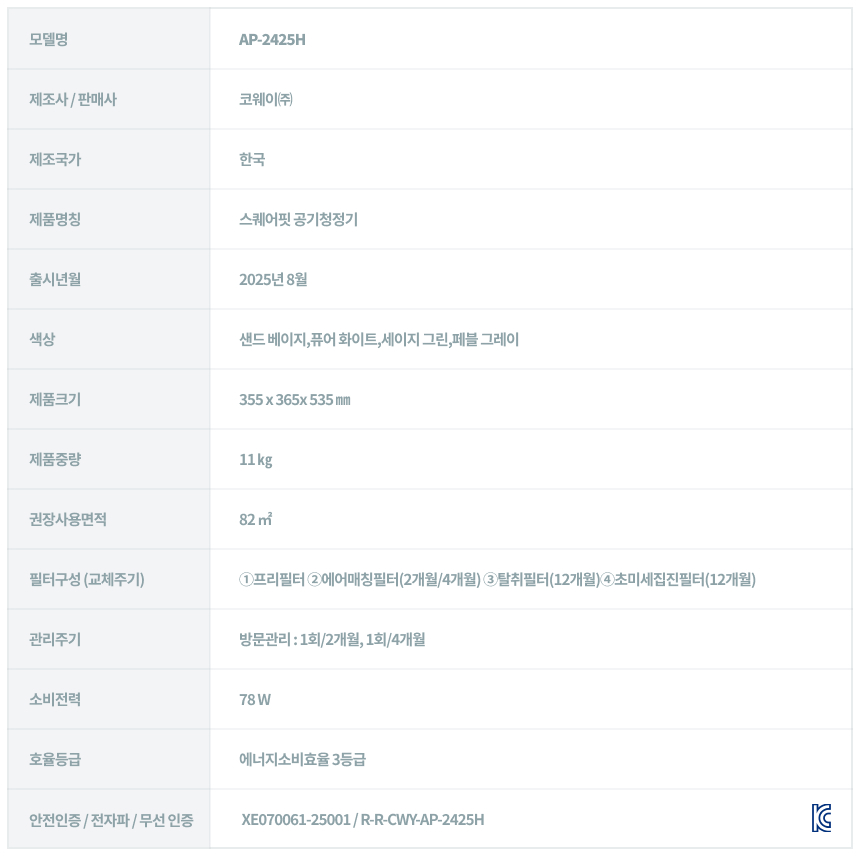AP-2425H_코웨이 스퀘어핏 공기청정기_19번째 상세정보 코웨이 AP-2425H 코웨이 스퀘어핏 공기청정기 상세이미지 20