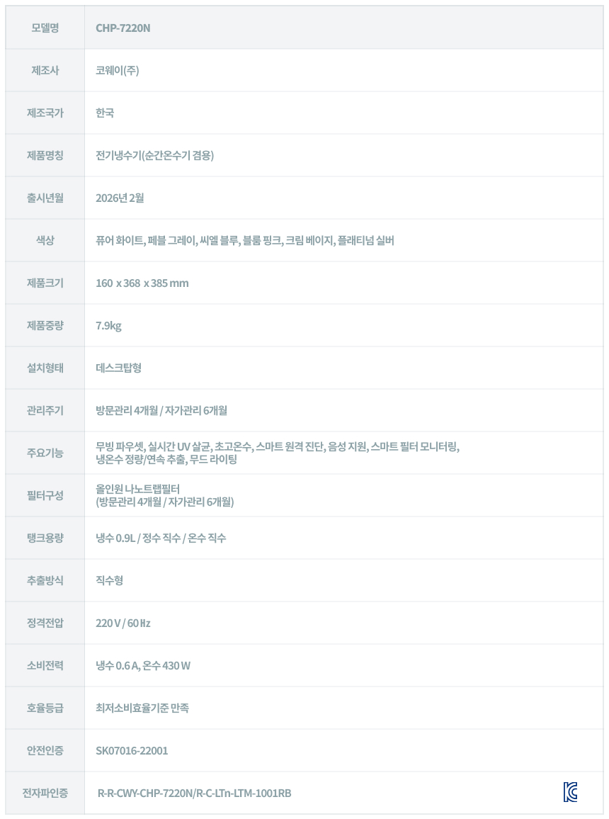 코웨이 CHP-7220N 코웨이 아이콘 정수기3 상세이미지 18