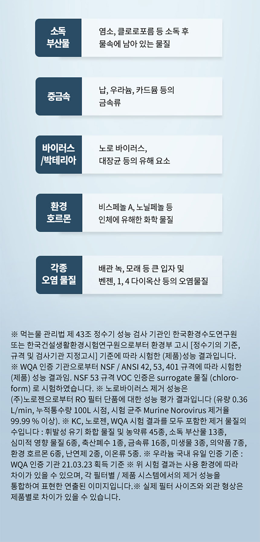 CPI-7511L_코웨이 AIS 3.0 IoCare 얼음정수기_3번째 상세정보 코웨이 CPI-7511L 코웨이 AIS 3.0 IoCare 얼음정수기 상세이미지 3
