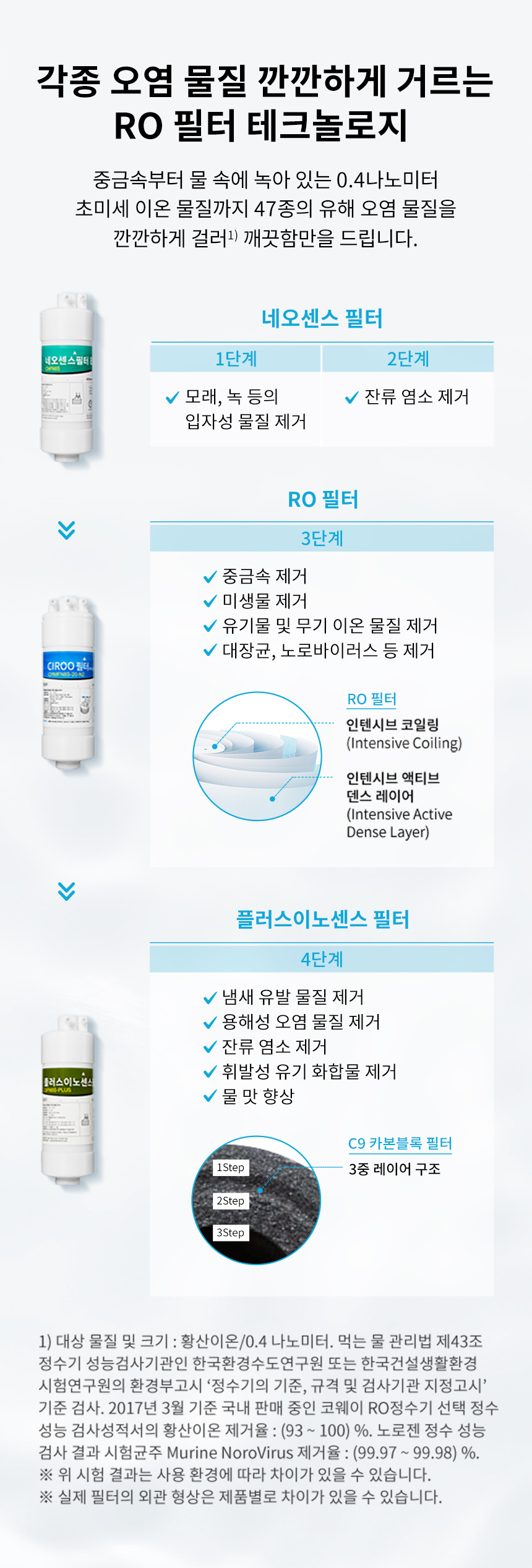 코웨이 CPSI-8510L 코웨이 AIS 정수기 3.0 스파클링 얼음정수기 상세이미지 2