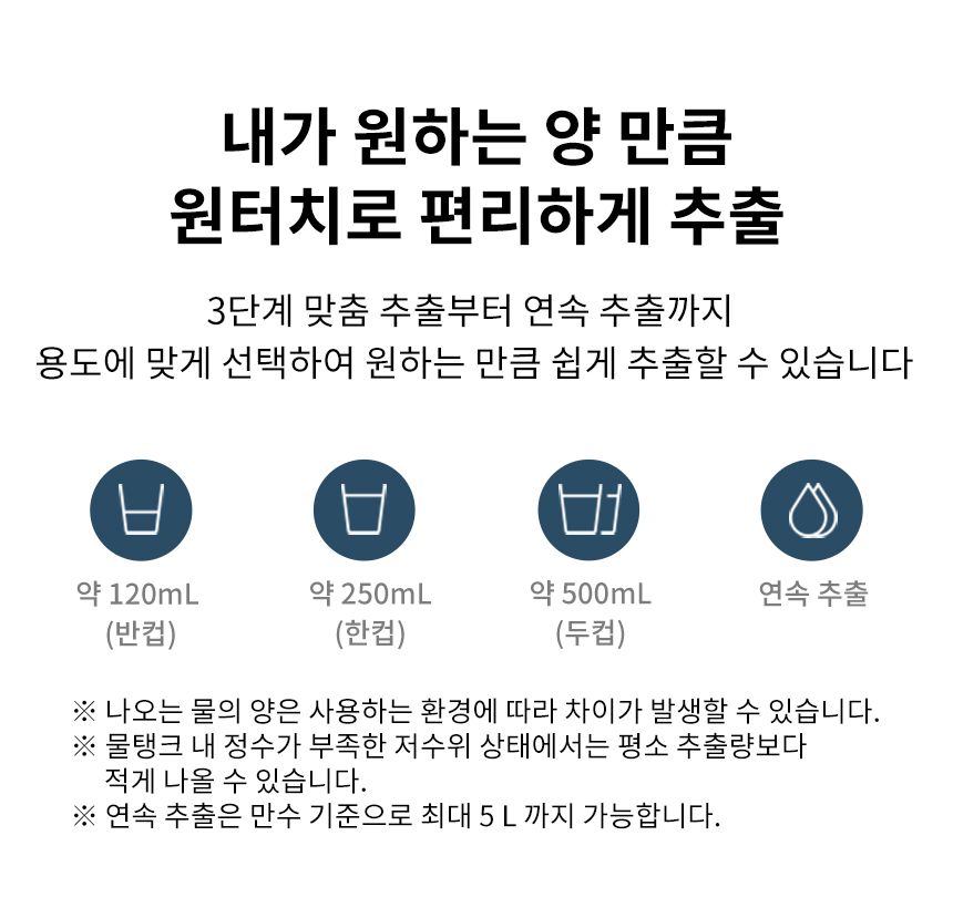 코웨이 P-6320L 코웨이 프라임 정수기 베이직 상세이미지 6