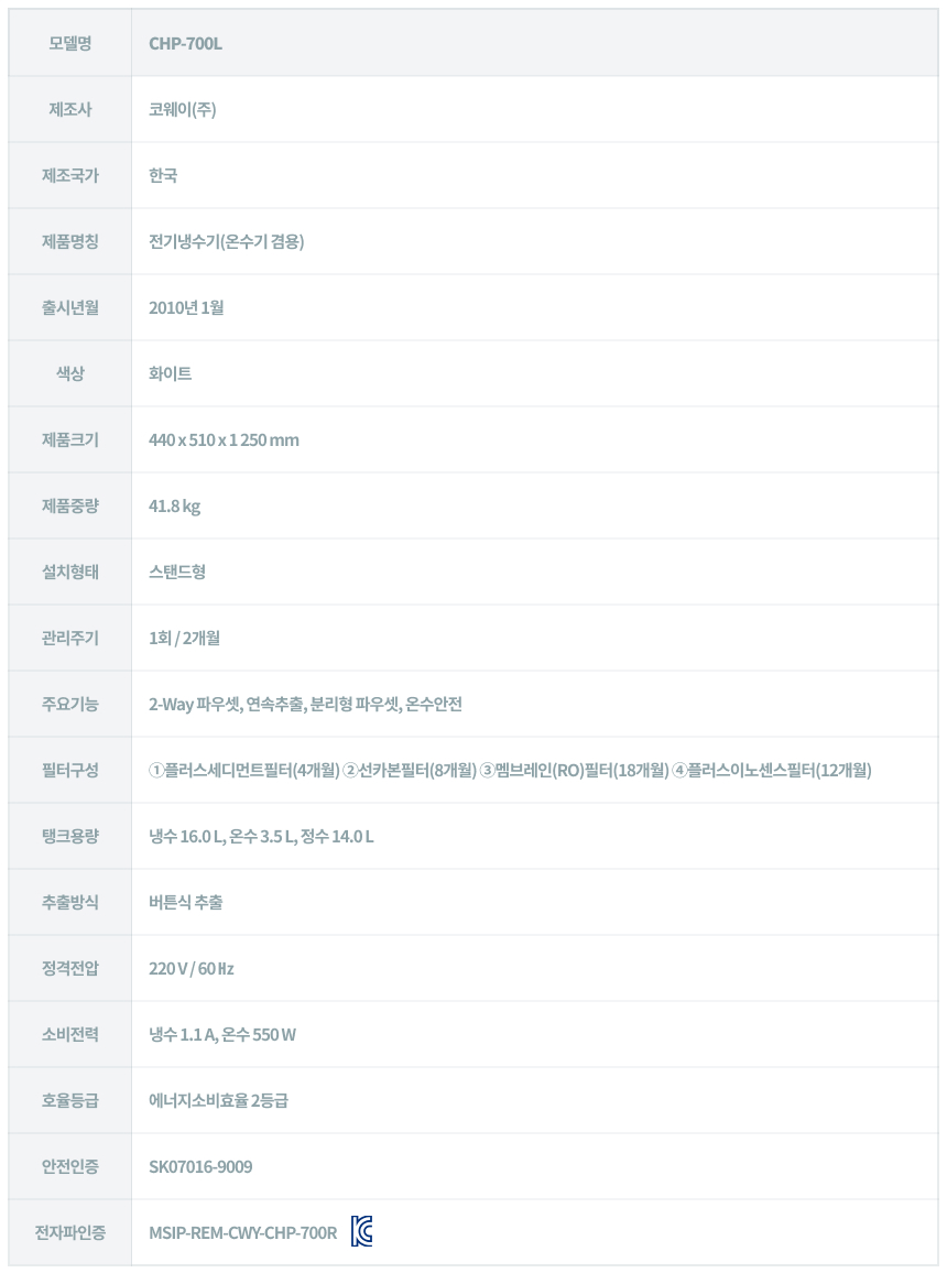 CHP-700L_코웨이 스탠드 정수기_5번째 상세정보 코웨이 CHP-700L 코웨이 스탠드 정수기 상세이미지 5