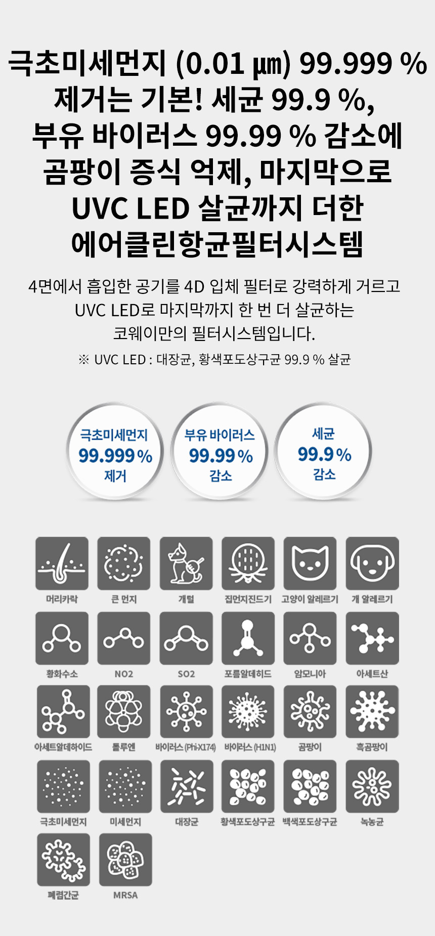 코웨이 AP-3021D 코웨이 노블 공기청정기 상세이미지 5
