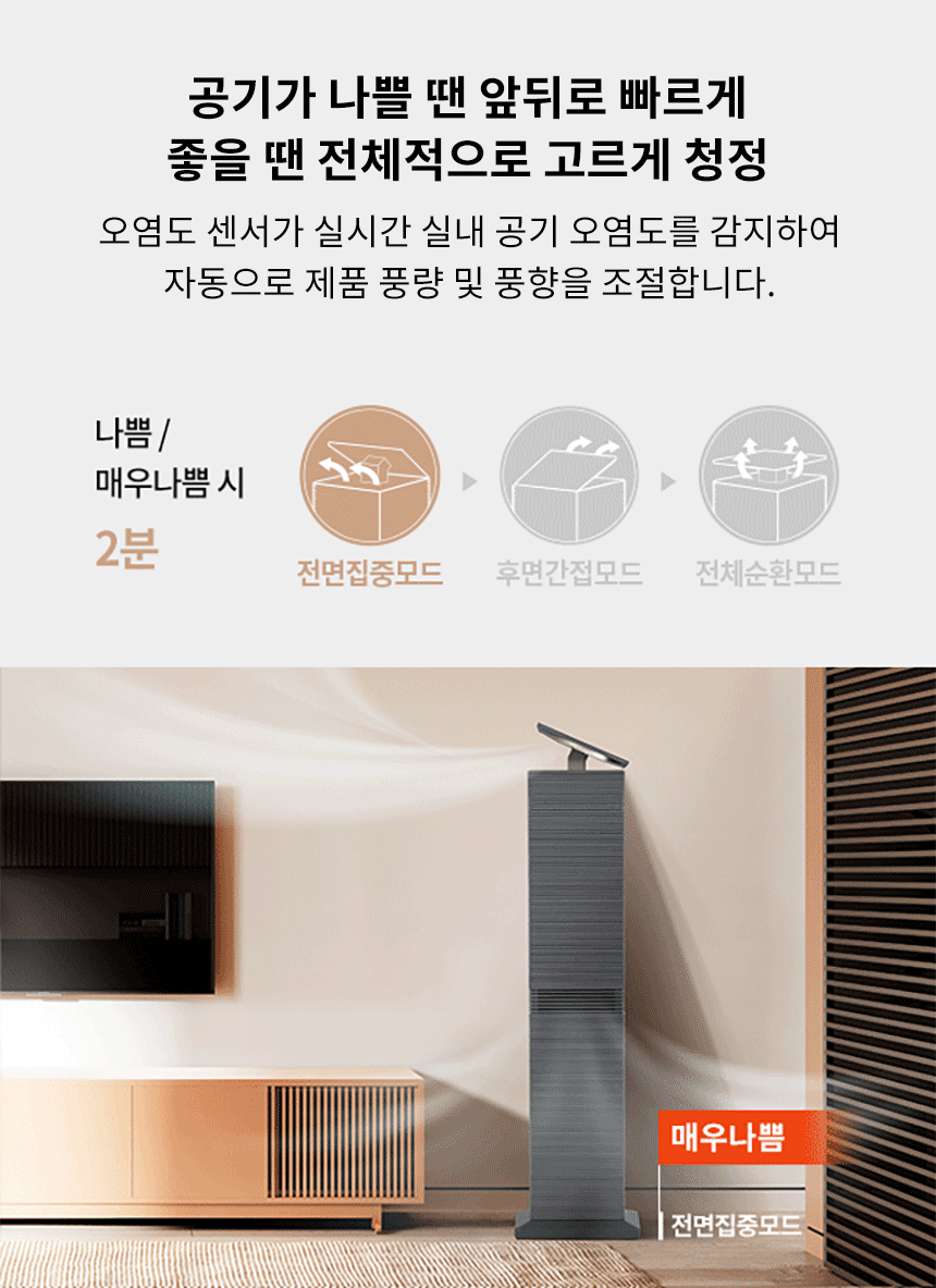 코웨이 AP-3021D 코웨이 노블 공기청정기 상세이미지 20