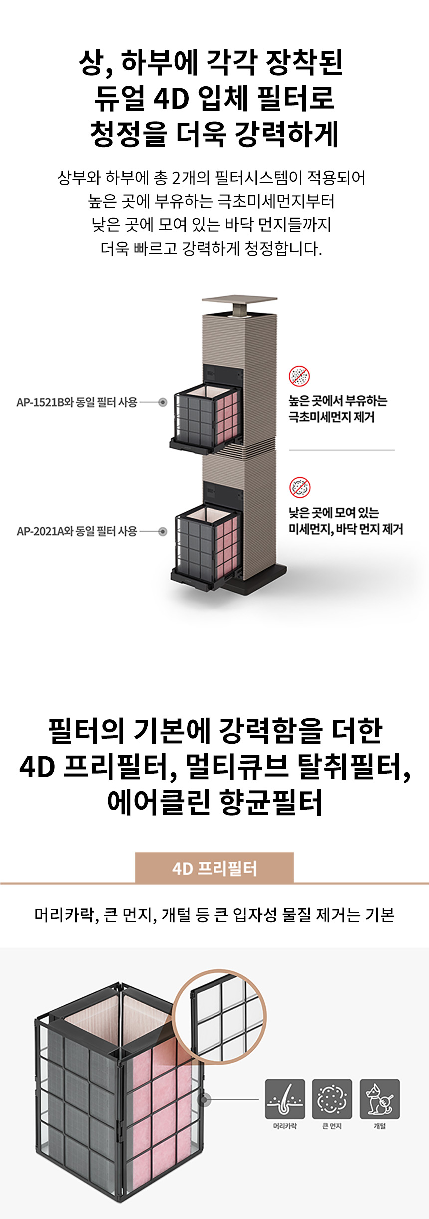 코웨이 AP-3021D 코웨이 노블 공기청정기 상세이미지 8