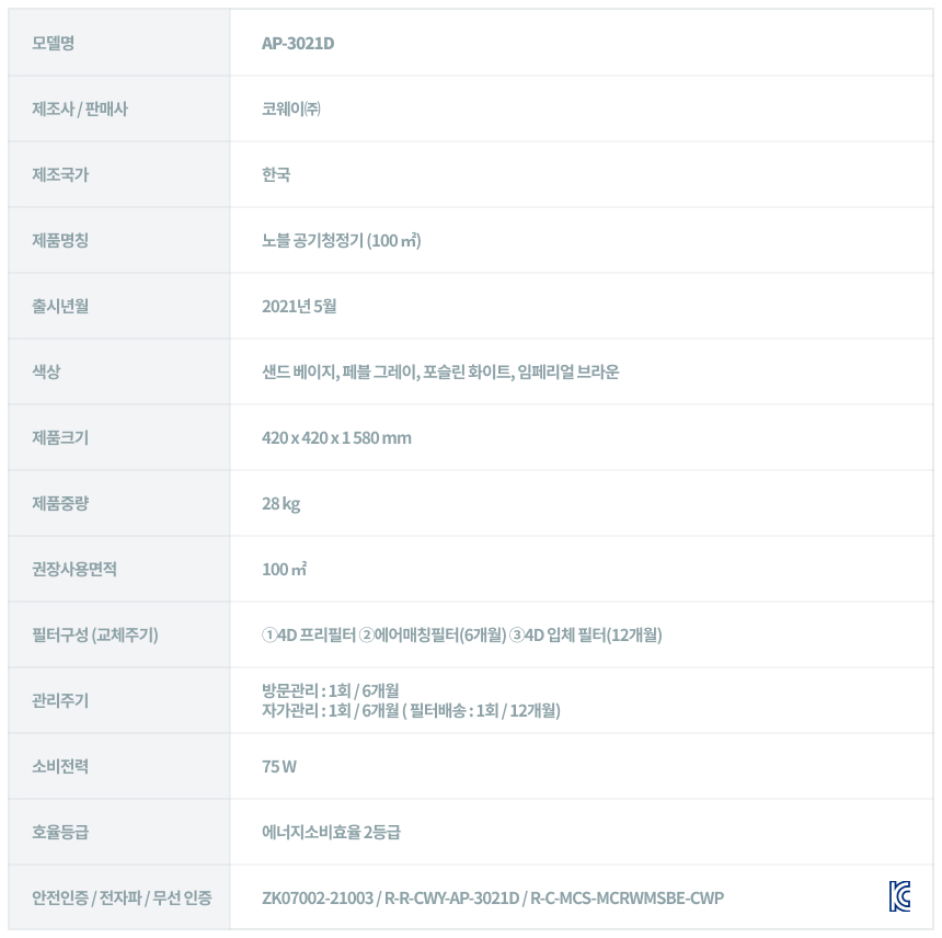 코웨이 AP-3021D 코웨이 노블 공기청정기 상세이미지 33