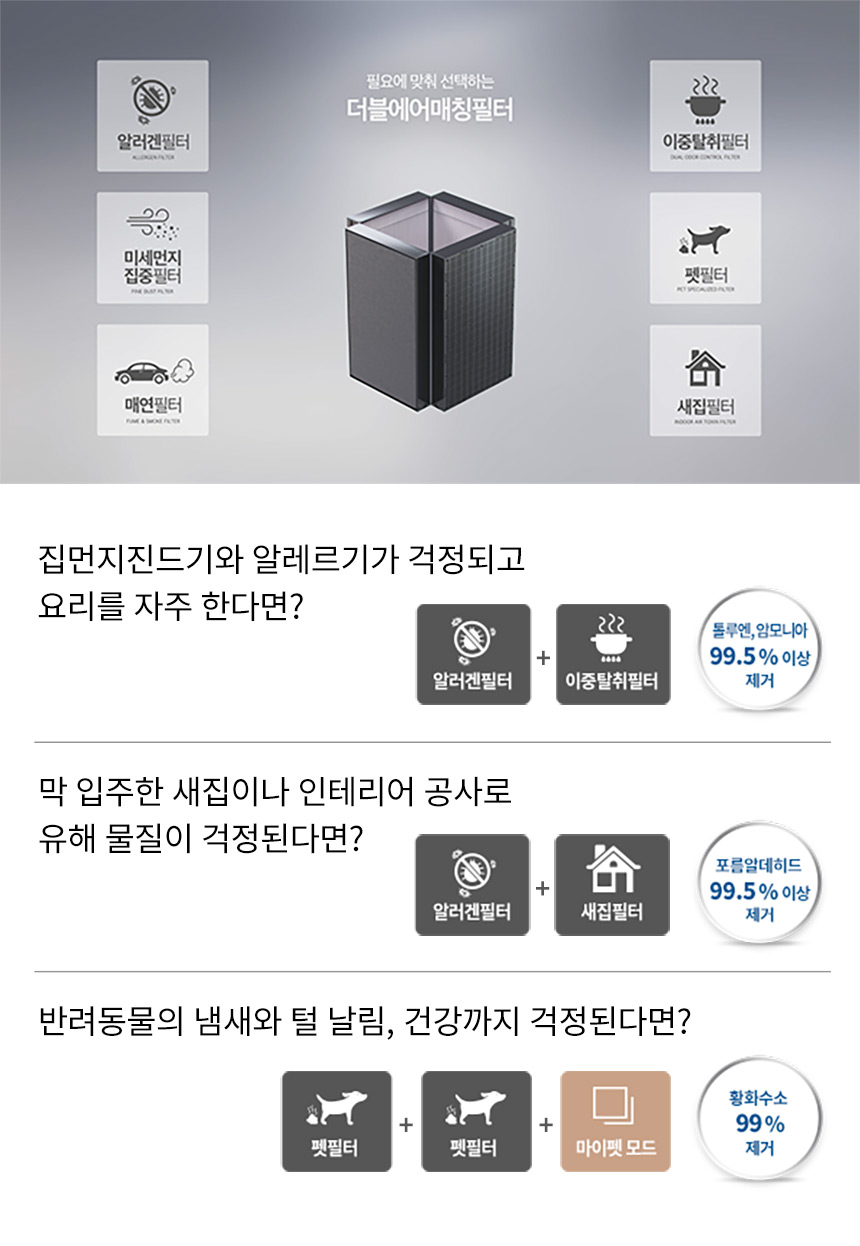코웨이 AP-3021D 코웨이 노블 공기청정기 상세이미지 10