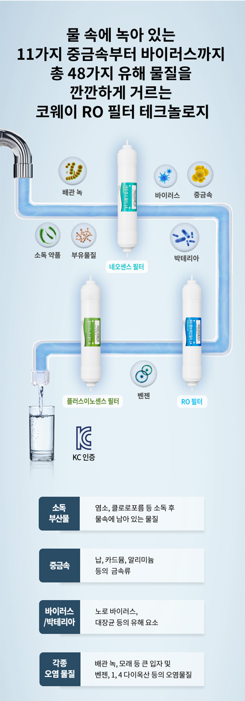 CHPI-5810L_코웨이 프라임 아이스 맥스 스탠드_15번째 상세정보 코웨이 CHPI-5810L 코웨이 프라임 아이스 맥스 스탠드 상세이미지 15