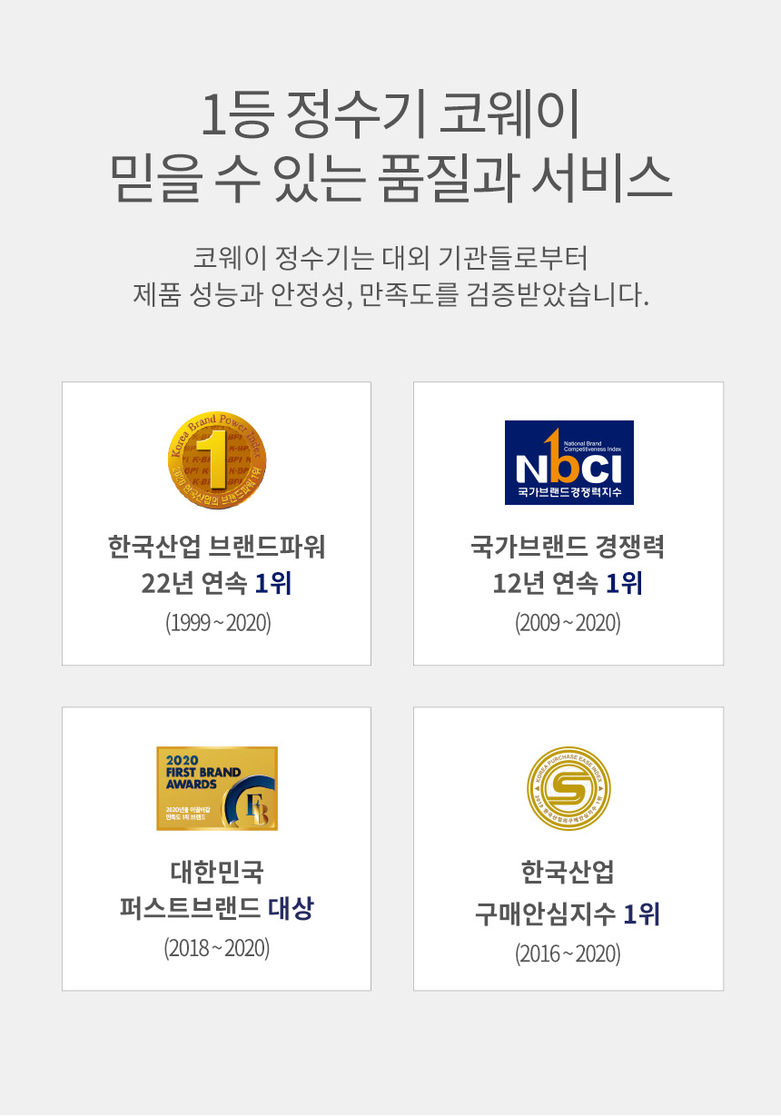 P-150N_코웨이 빌트인 정수기 미니_3번째 상세정보 코웨이 P-150N 코웨이 빌트인 정수기 미니 상세이미지 4