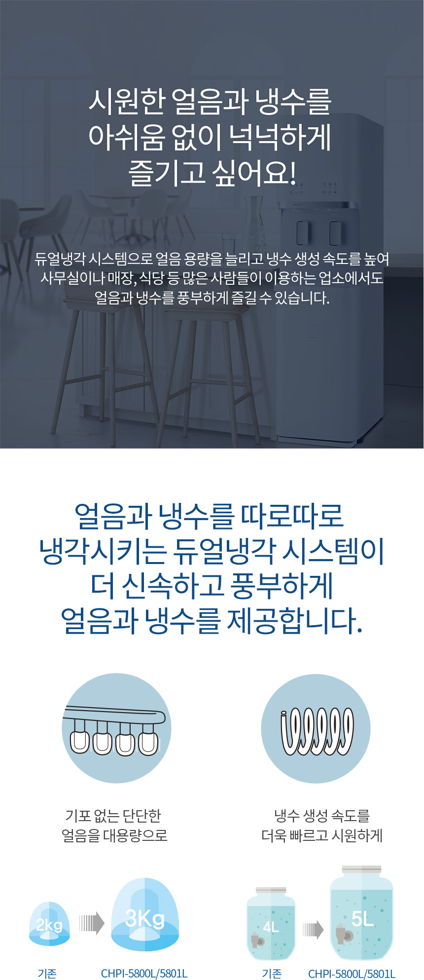 CHPI-5801L_코웨이 아이스 스탠드 정수기_0번째 상세정보 코웨이 CHPI-5801L 코웨이 아이스 스탠드 정수기 상세이미지 1