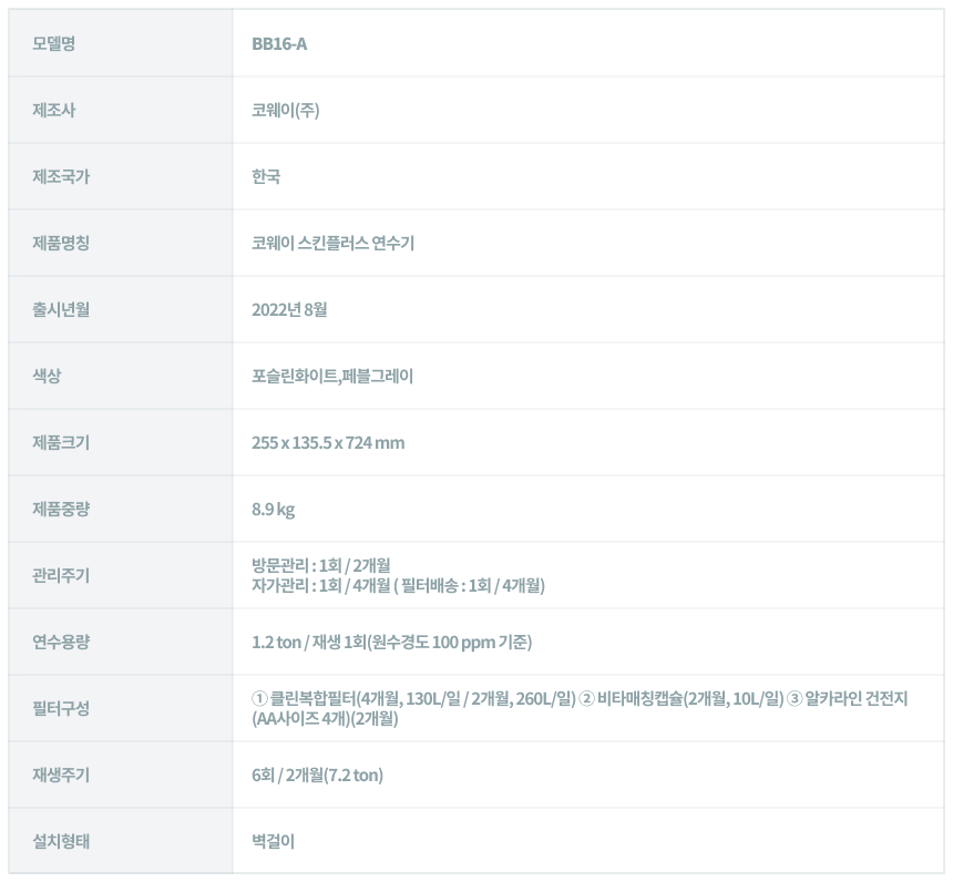 BB16-A_코웨이 스킨플러스 연수기 일반형_15번째 상세정보 코웨이 BB16-A 코웨이 스킨플러스 연수기 일반형 상세이미지 15
