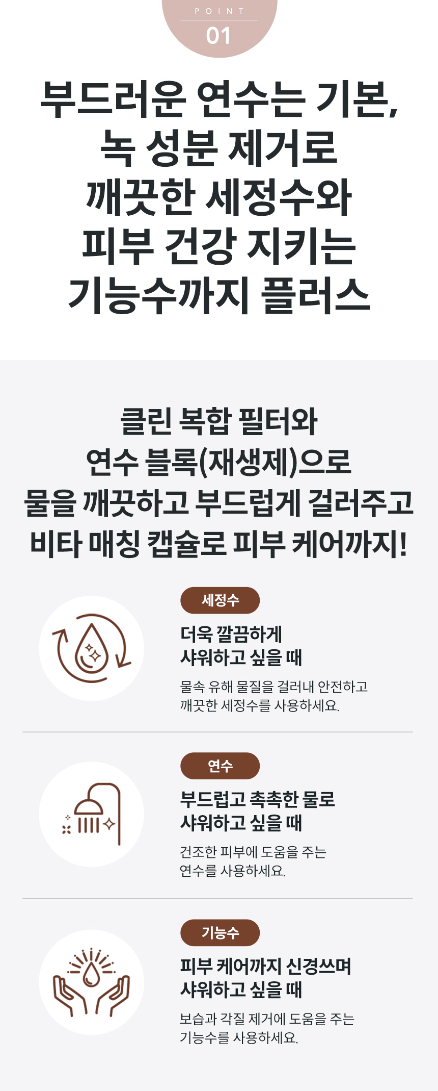 BB16-A_코웨이 스킨플러스 연수기 일반형_3번째 상세정보 코웨이 BB16-A 코웨이 스킨플러스 연수기 일반형 상세이미지 3