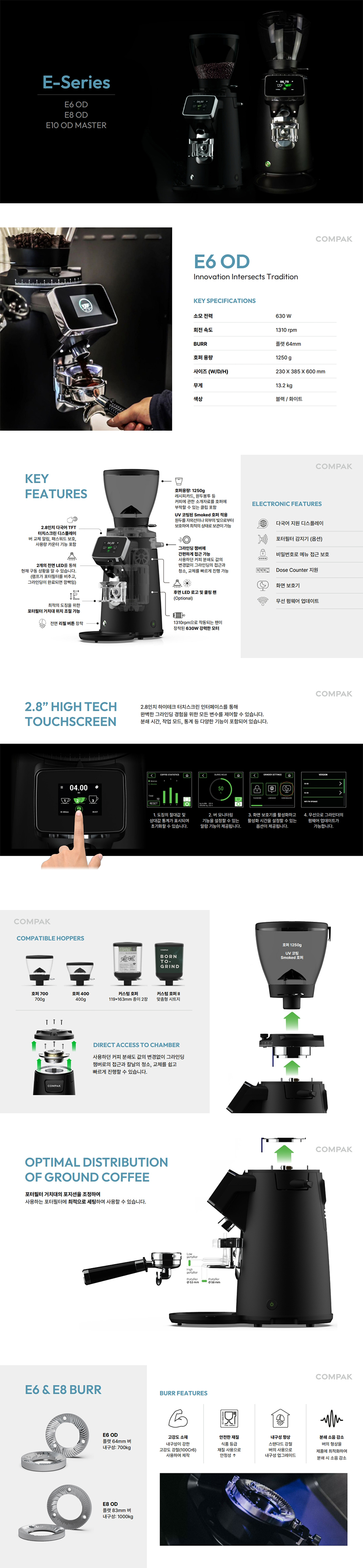 K6_콤팍 업소용 전자동 커피 원두 그라인더_0번째 상세정보 동양렌탈 K6 콤팍 업소용 전자동 커피 원두 그라인더 상세이미지 1