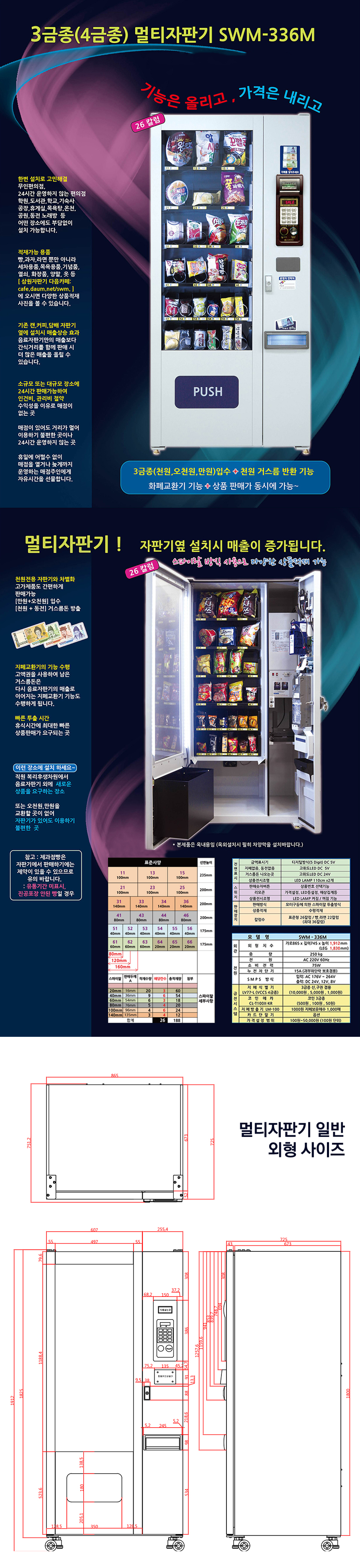 동양렌탈 SWM-336M 삼원자판기 무인 창업 사업 지폐교환 멀티 자판기 상세이미지 1