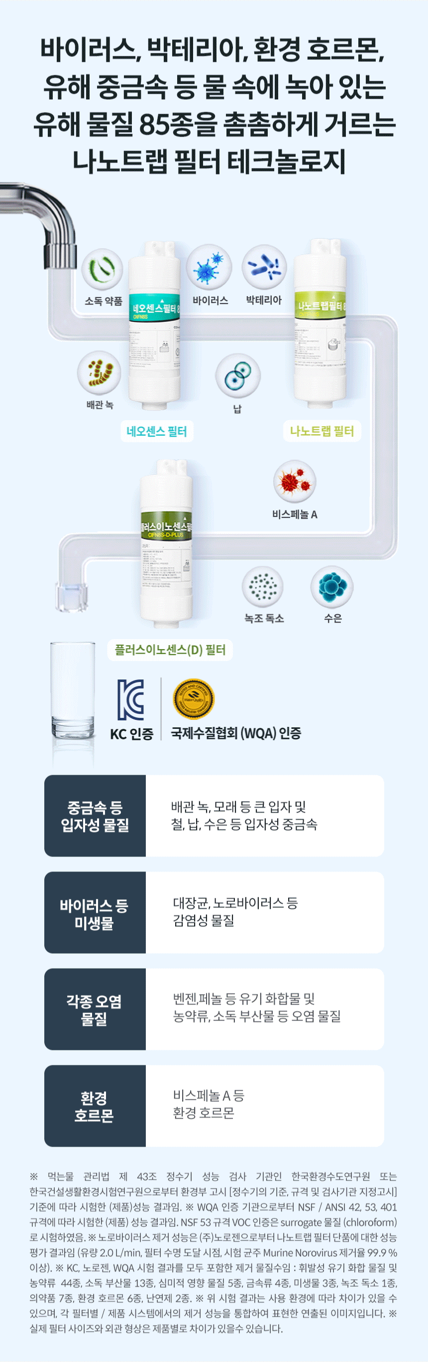 코웨이 P-350N 코웨이 나노직수 정수기 미니 ON 상세이미지 7
