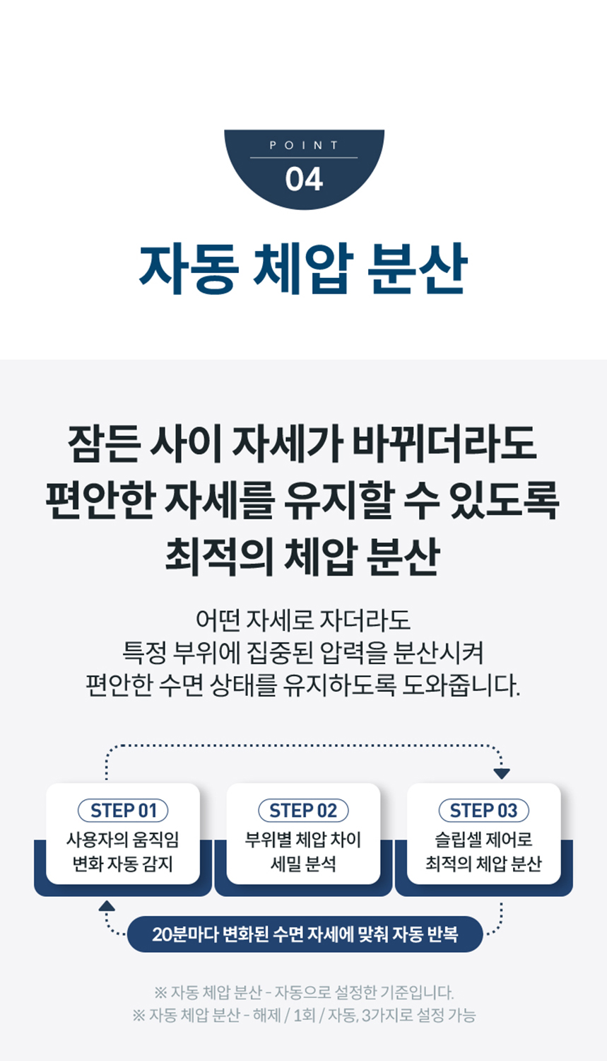 코웨이 CMSS-AS04 코웨이 비렉스 스마트 매트리스 S6 상세이미지 17