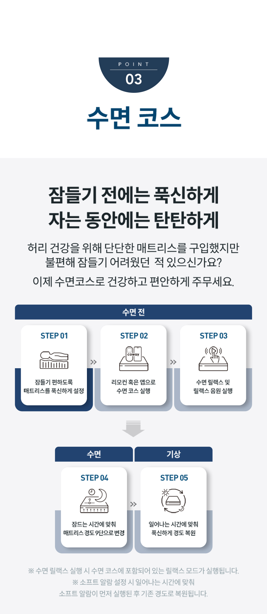 코웨이 CMK-AS04 코웨이 비렉스 스마트 매트리스 S6 상세이미지 14