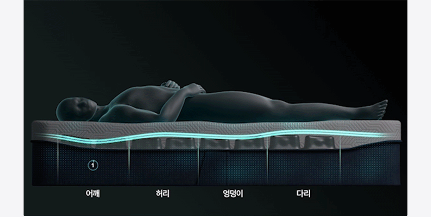 코웨이 CMK-AS04 코웨이 비렉스 스마트 매트리스 S6 상세이미지 6