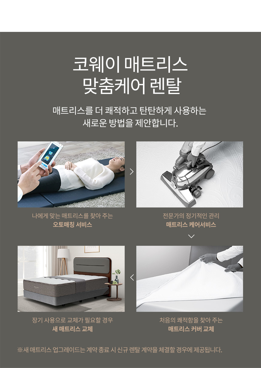 코웨이 CMSS-M01M 코웨이 메모리폼 매트리스 컴팩트 상세이미지 4