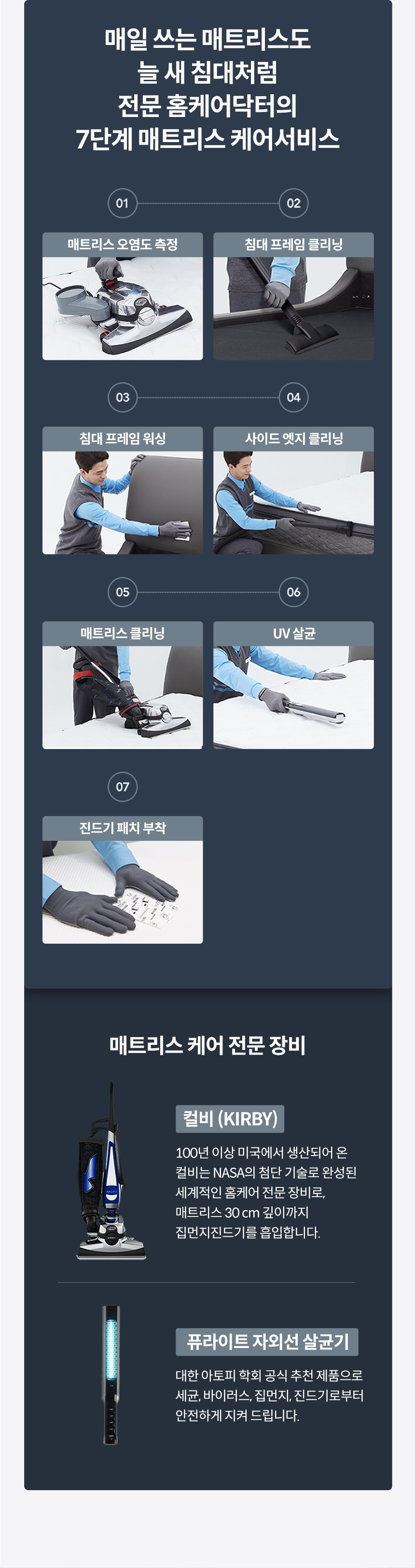 CMK-PR03_코웨이 탑퍼교체 매트리스 하이브리드3_4번째 상세정보 코웨이 CMK-PR03 코웨이 탑퍼교체 매트리스 하이브리드3 상세이미지 5
