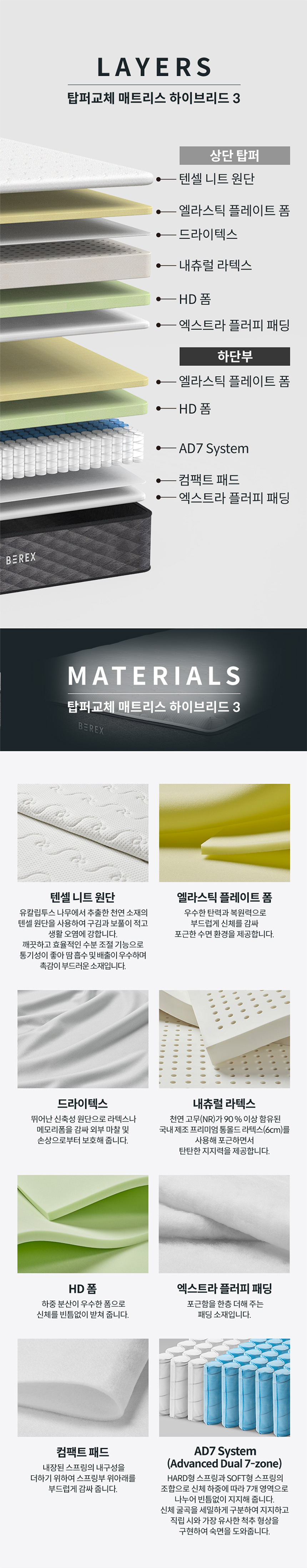 코웨이 CMQ-PR03 코웨이 탑퍼교체 매트리스 하이브리드3 상세이미지 3
