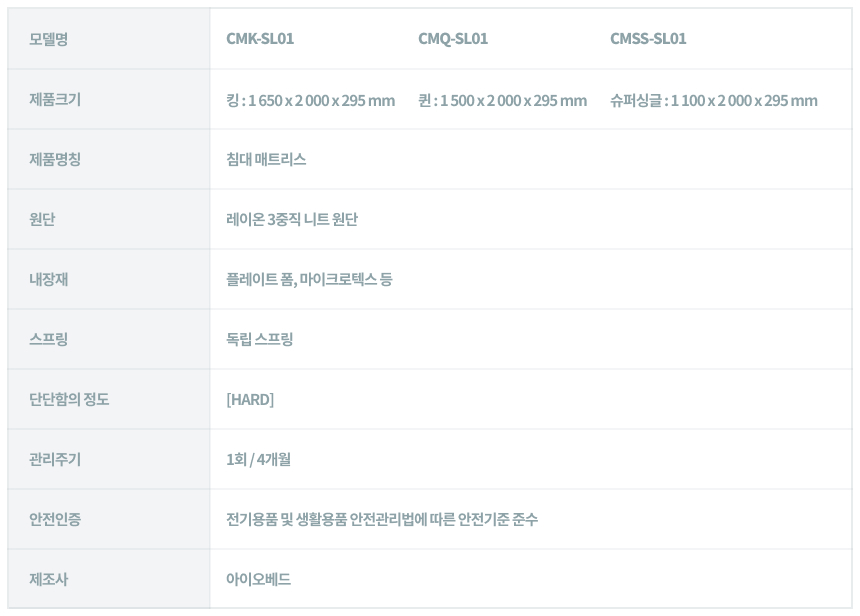 CMSS-SL01_코웨이 탑퍼교체 매트리스 더블체인지_4번째 상세정보 코웨이 CMSS-SL01 코웨이 탑퍼교체 매트리스 더블체인지 상세이미지 5