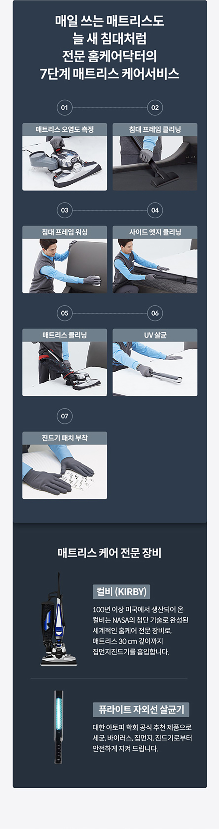 CMSS-SL01_코웨이 탑퍼교체 매트리스 더블체인지_3번째 상세정보 코웨이 CMSS-SL01 코웨이 탑퍼교체 매트리스 더블체인지 상세이미지 4