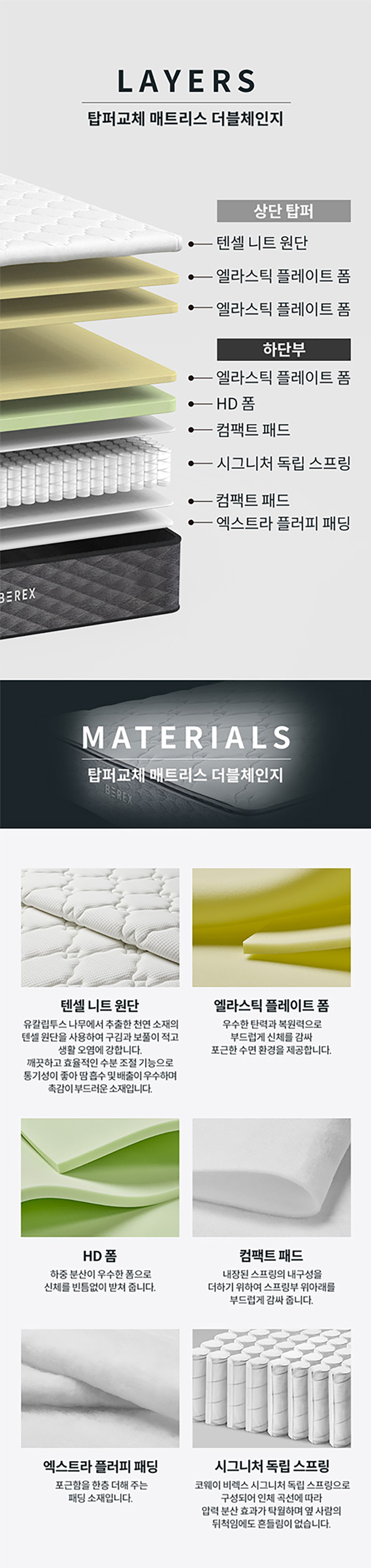 코웨이 CMQ-SL01 코웨이 탑퍼교체 매트리스 더블체인지 상세이미지 2