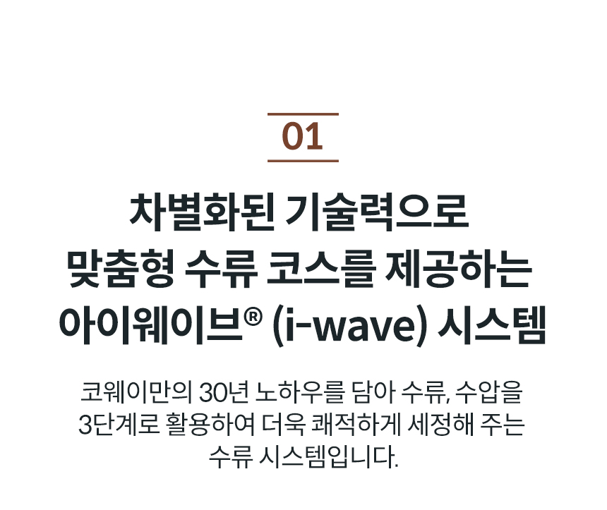 코웨이 BAS37-C 코웨이 더블케어 비데2 상세이미지 27