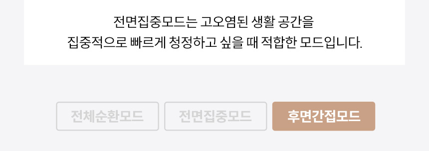 코웨이 AP-1623M 코웨이 노블 공기청정기2 상세이미지 21