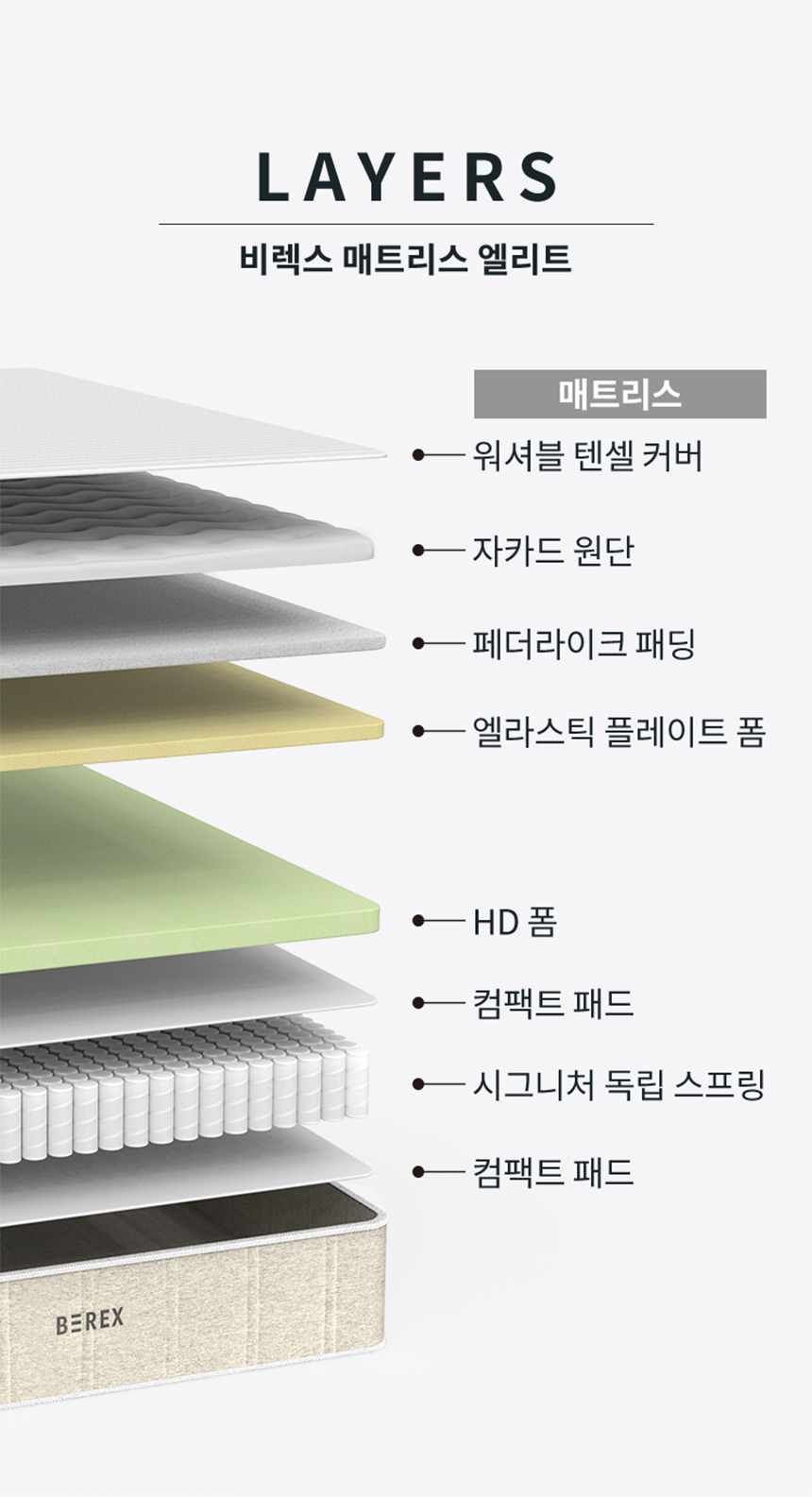 CMSS-ST01EH_코웨이 비렉스 엘리트 매트리스_7번째 상세정보 코웨이 CMSS-ST01EH 코웨이 비렉스 엘리트 매트리스 상세이미지 8