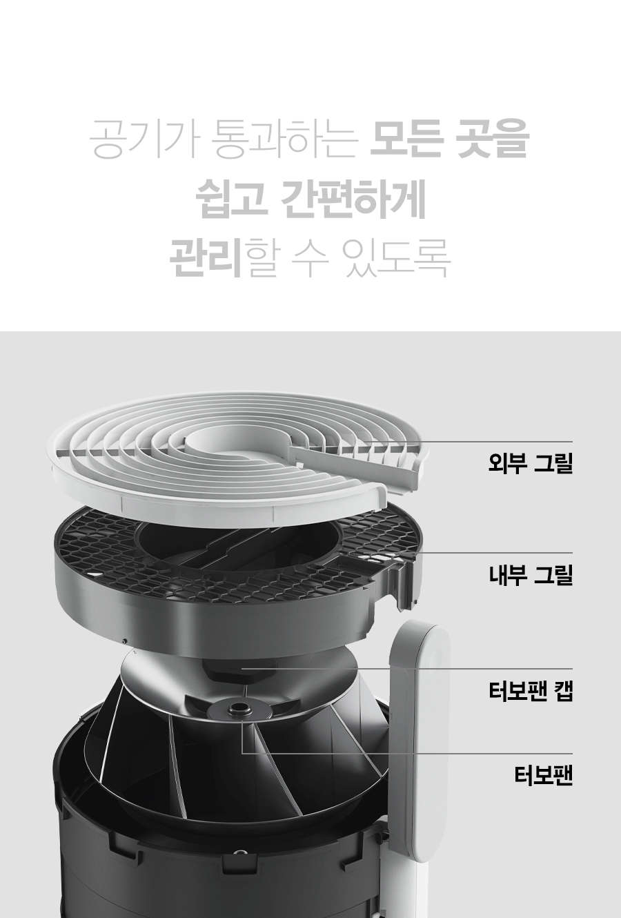 SK매직 ACL20C1AKWH SK매직 올클린 공기청정기 ACL-20C1A 상세이미지 8