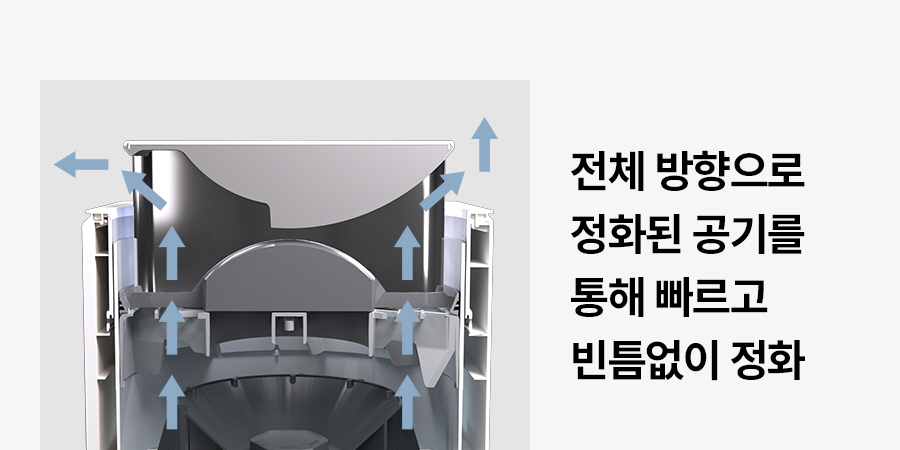 ACL22P1CSKSL_SK매직 올클린 디 아트 펫 ACL-22P1C_19번째 상세정보 SK매직 ACL22P1CSKSL SK매직 올클린 디 아트 펫 상세이미지 20