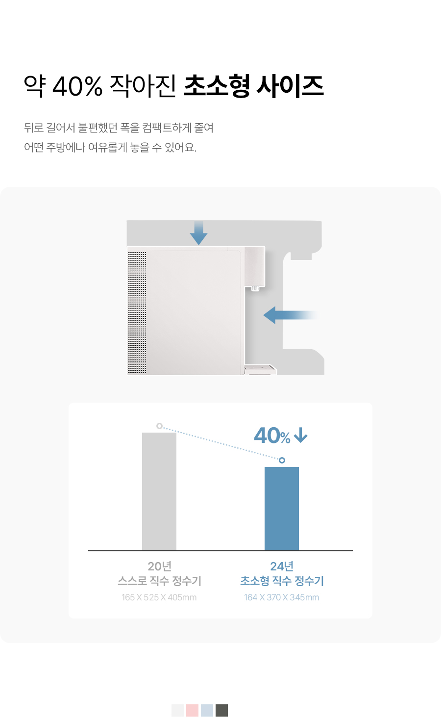 WPU-JAC104_올스텐 SK매직 초소형 직수정수기_11번째 상세정보 SK매직 WPU-JAC104 올스텐 SK매직 초소형 직수정수기 상세이미지 12