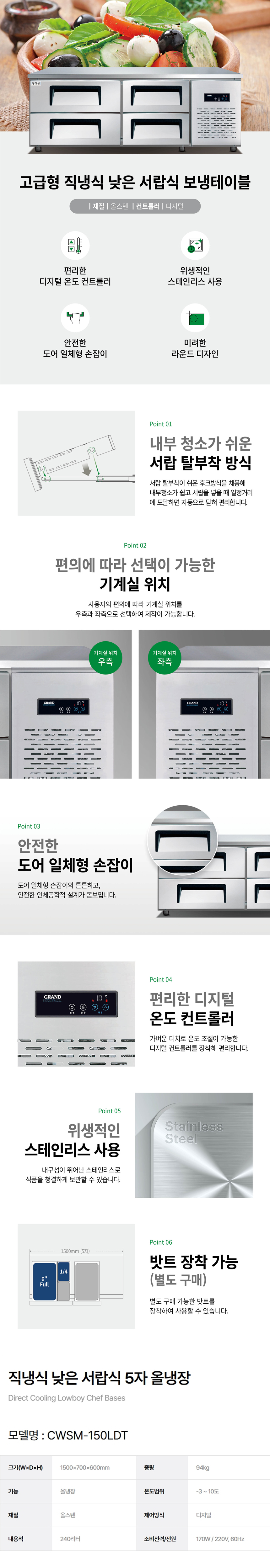 동양렌탈 CWSM-150LDT 그랜드우성 업소용 직냉식 올냉장 5자 낮은 서랍식 냉장고 상세이미지 1
