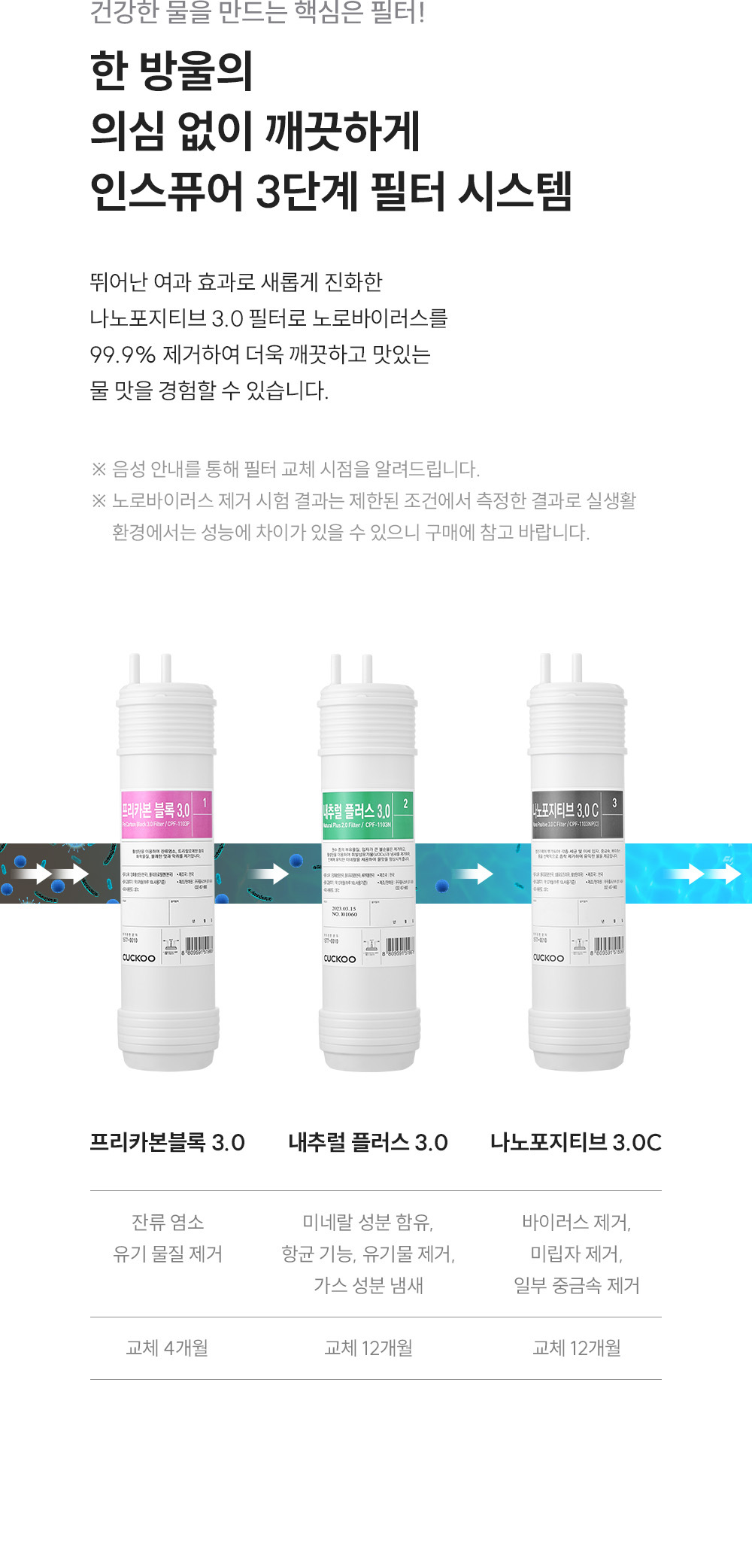 쿠쿠 CP-ACS1610SNW 쿠쿠 대용량 얼음정수기 상세이미지 9