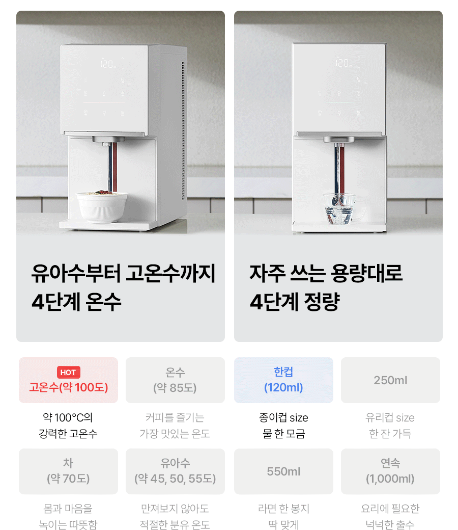 SK매직 WPU-IAC425 올스텐 SK매직XPSG 원코크플러스 얼음물 정수기 P 상세이미지 19