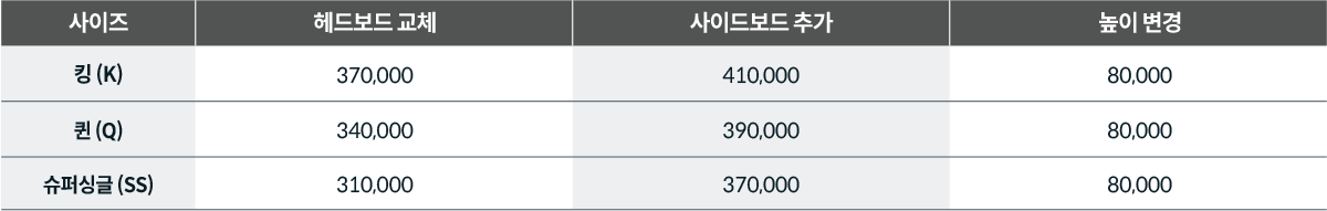코웨이 CFSS-FP01S BEREX 마이 프레임 사이드형 (플랫/볼륨) 상세이미지 53