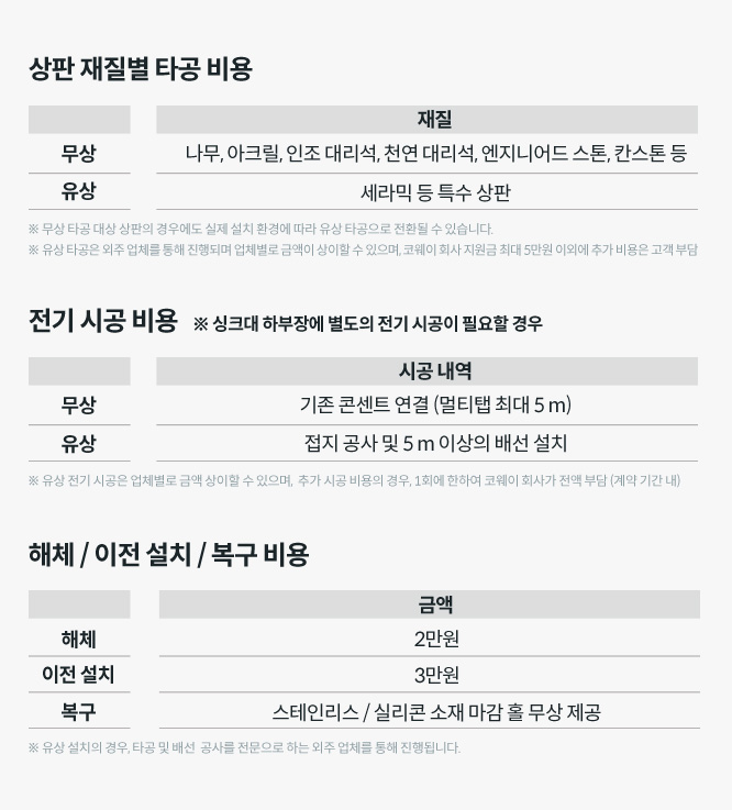 코웨이 CHP-3140N 노블 빌트인 정수기 상세이미지 74