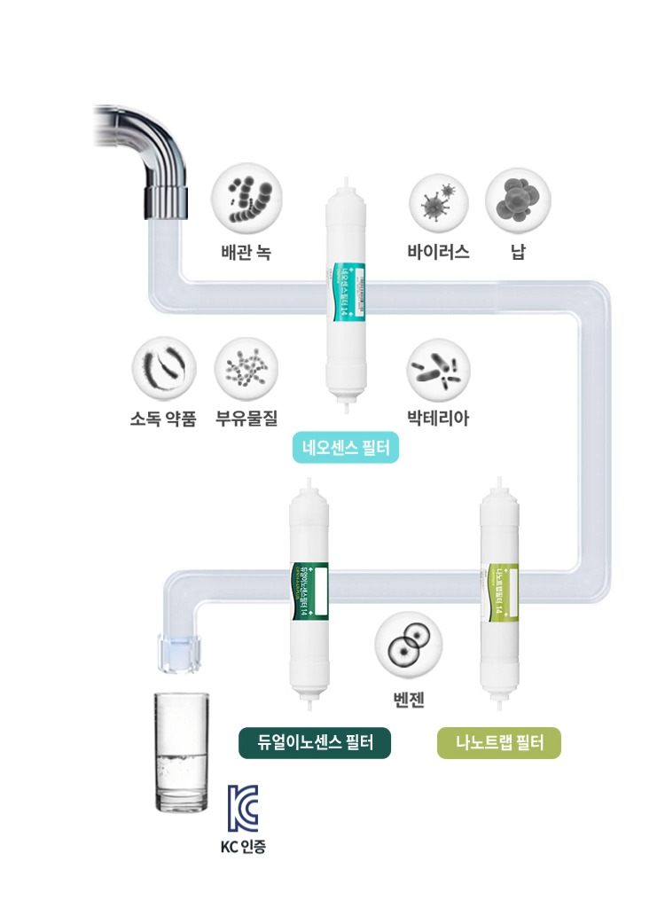 코웨이 CHP-5730L 워터스탠드 플러스 상세이미지 34