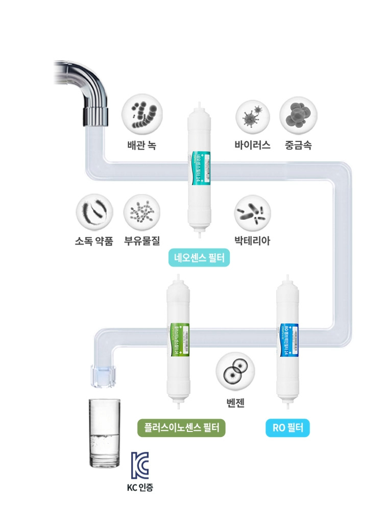 코웨이 CHP-5730N 워터스탠드 플러스 상세이미지 32