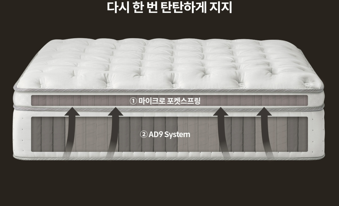 코웨이 CMGK-SP02SC BEREX 시그니처 파이어쉴드 매트리스 상세이미지 28