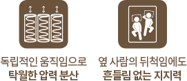 코웨이 CMSS-OB03 BEREX 원바디 2 매트리스 상세이미지 9