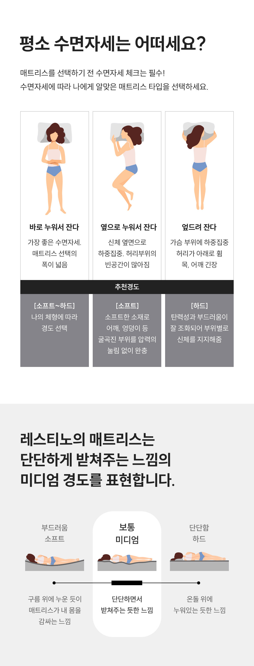 쿠쿠 CRM-B01HEMLK 레스티노 매트리스 상세이미지 4