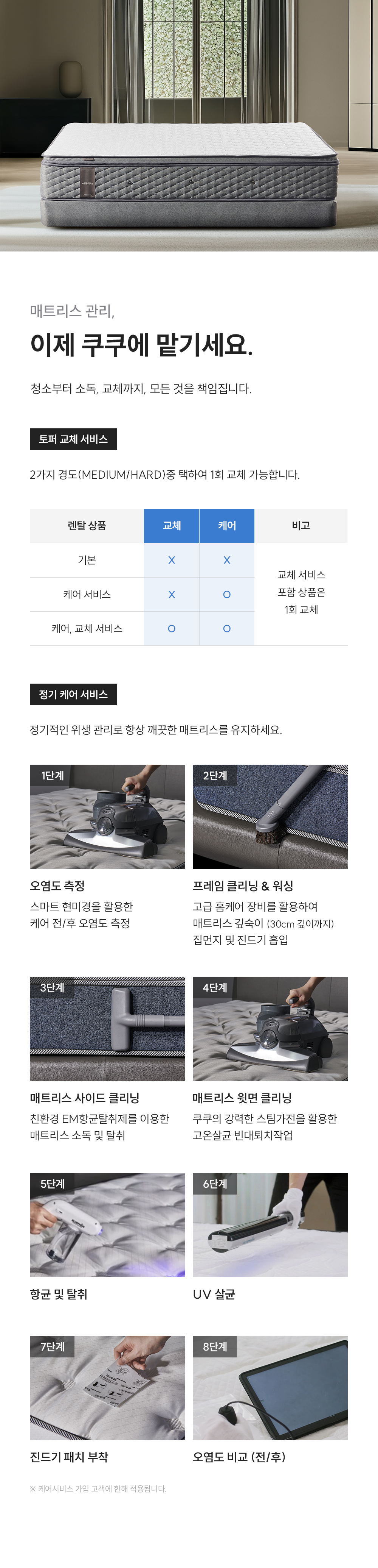 쿠쿠 CRM-C01SEMSS 레스티노 매트리스 직접관리 상세이미지 10