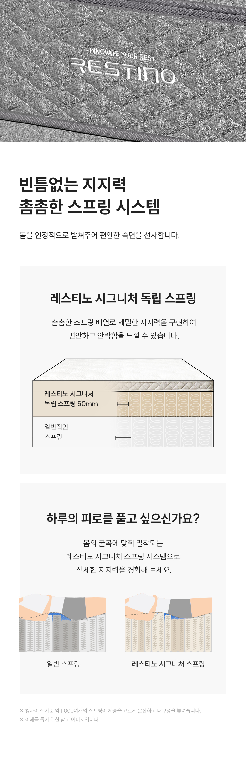 쿠쿠 CRM-C01SEMSS 레스티노 매트리스 직접관리 상세이미지 5
