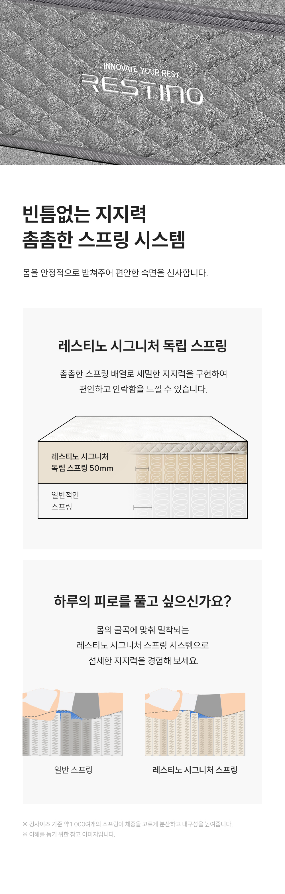 쿠쿠 CRM-C01SEHQ 레스티노 매트리스 직접관리 상세이미지 5