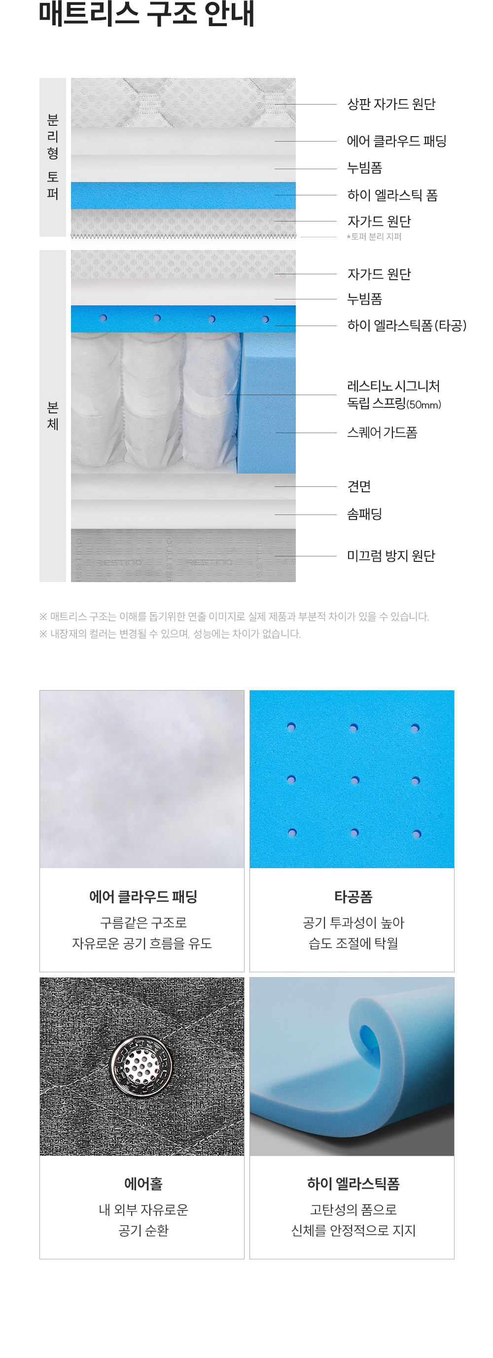 쿠쿠 CRM-C01SEHLK 레스티노 매트리스 직접관리 상세이미지 8