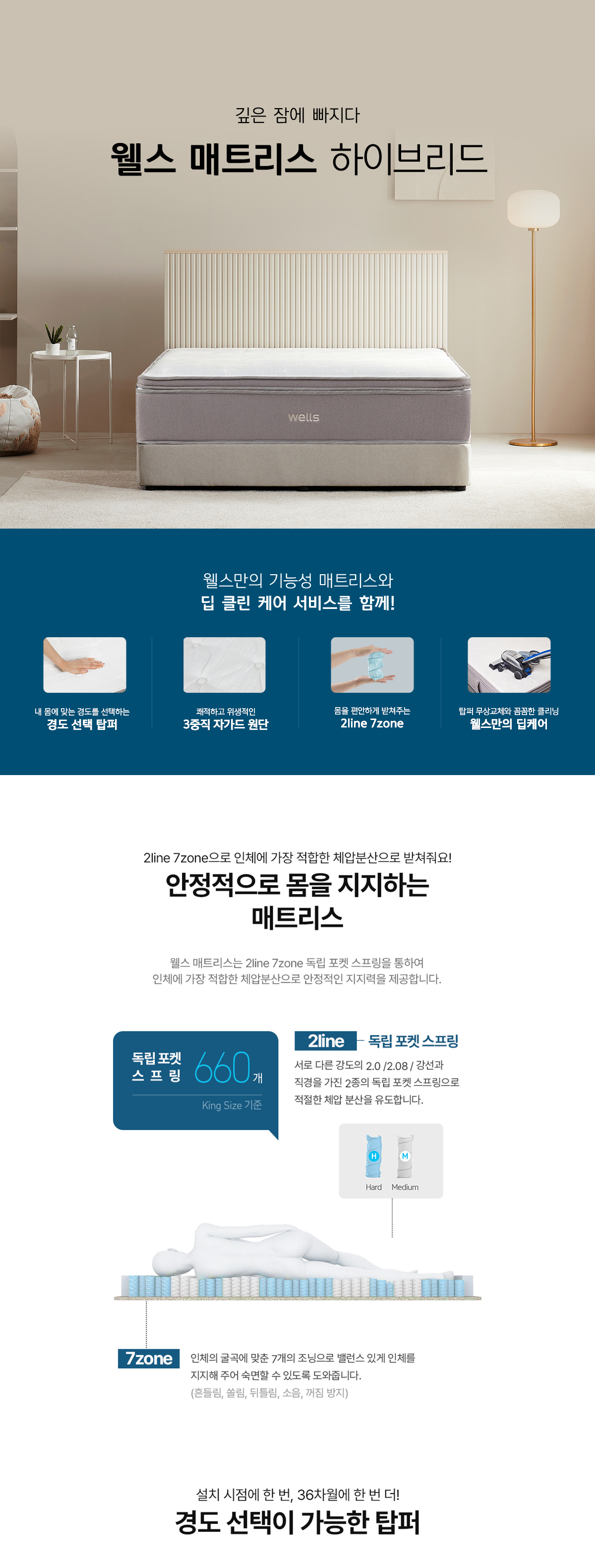 교원웰스 MR776 웰스 매트리스 하이브리드 상세이미지 1
